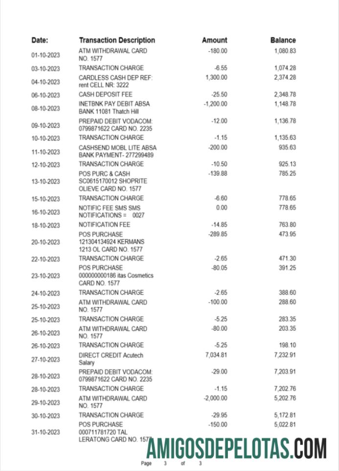 Imprimível Albânia ProCreditBank Extrato bancário modelo Word e PDF, 3 páginas 2